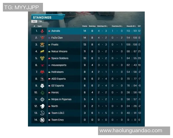 CSGO战术解析V5战队如何构建高效反击体系与应对策略