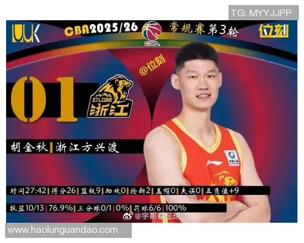 胡金秋的崛起之路：从青涩少年到CBA明星球员的奋斗历程与心路历程